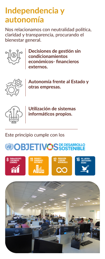 Cooperación entre Cooperativas