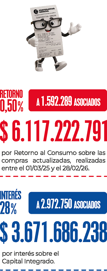 Asociados